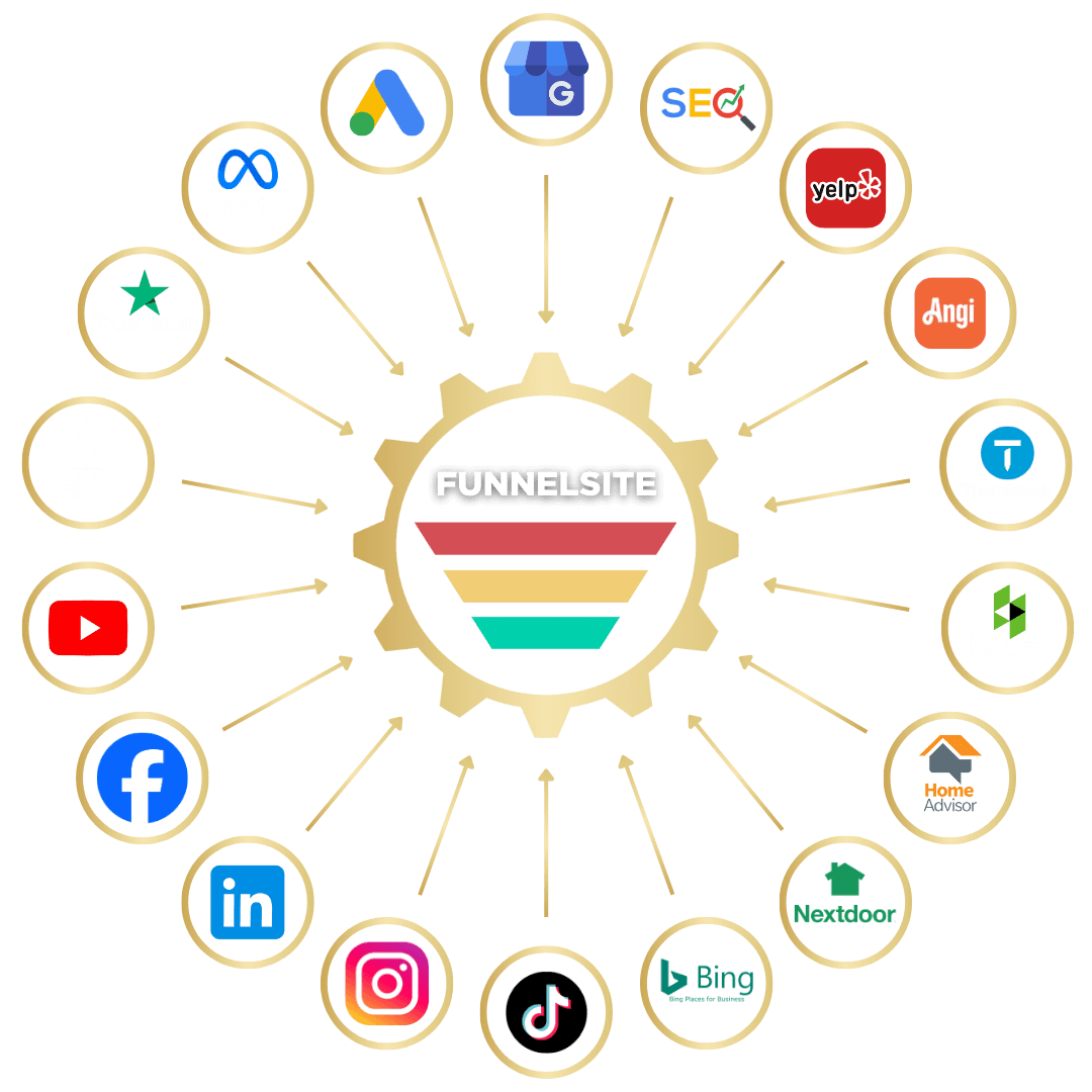 Funnelsite Graphic (1)