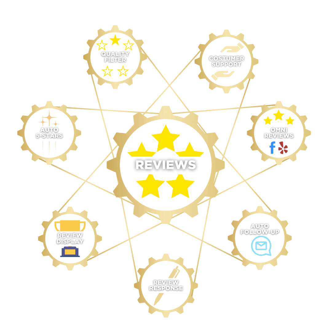 Review Graphic 1 (1)